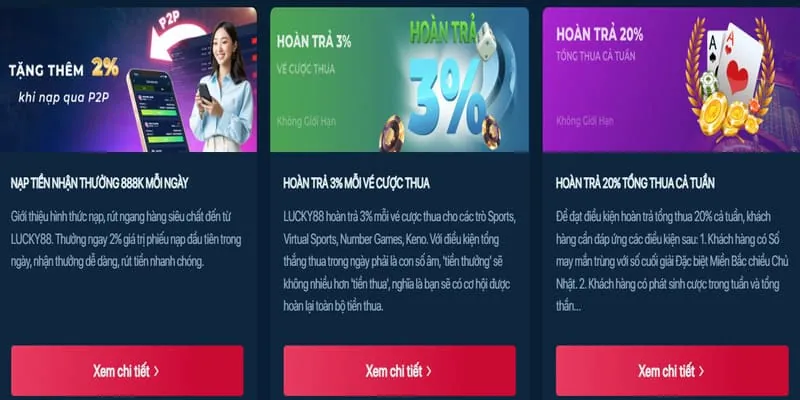 Tiền Thưởng Nạp Lại Hàng Ngày Manbet